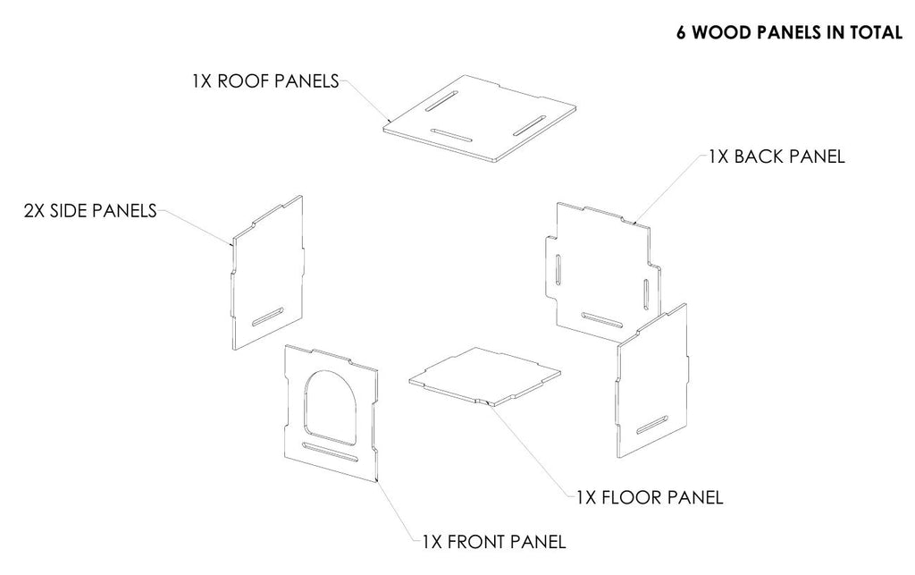 Exploded view showing all flat-pack panels included in the nesting box kit