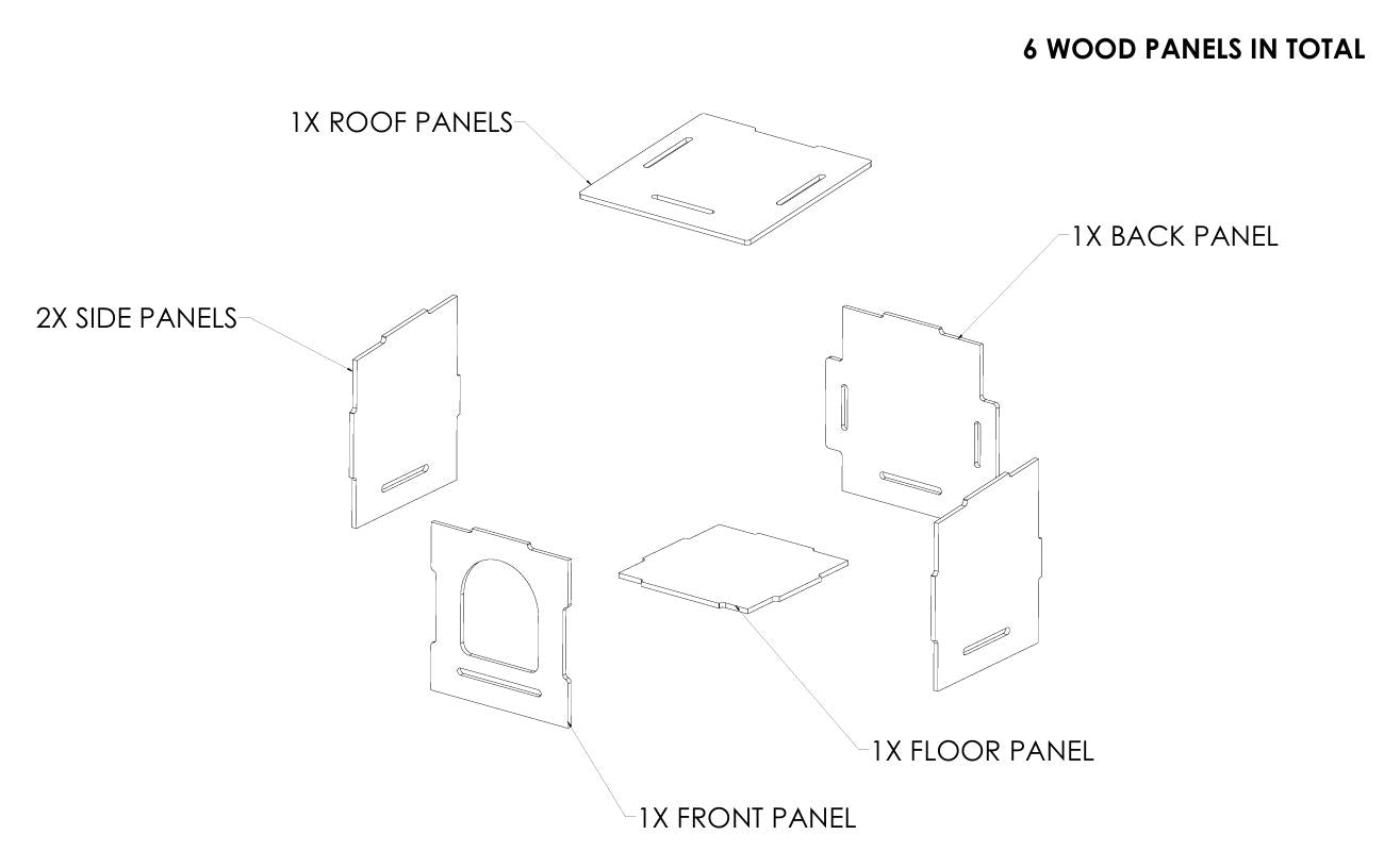 Exploded view showing all flat-pack panels included in the nesting box kit